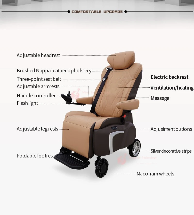 Handicapped Seats